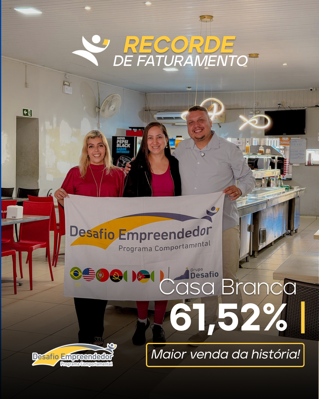 Resultado Desafio Empreendedor 6
