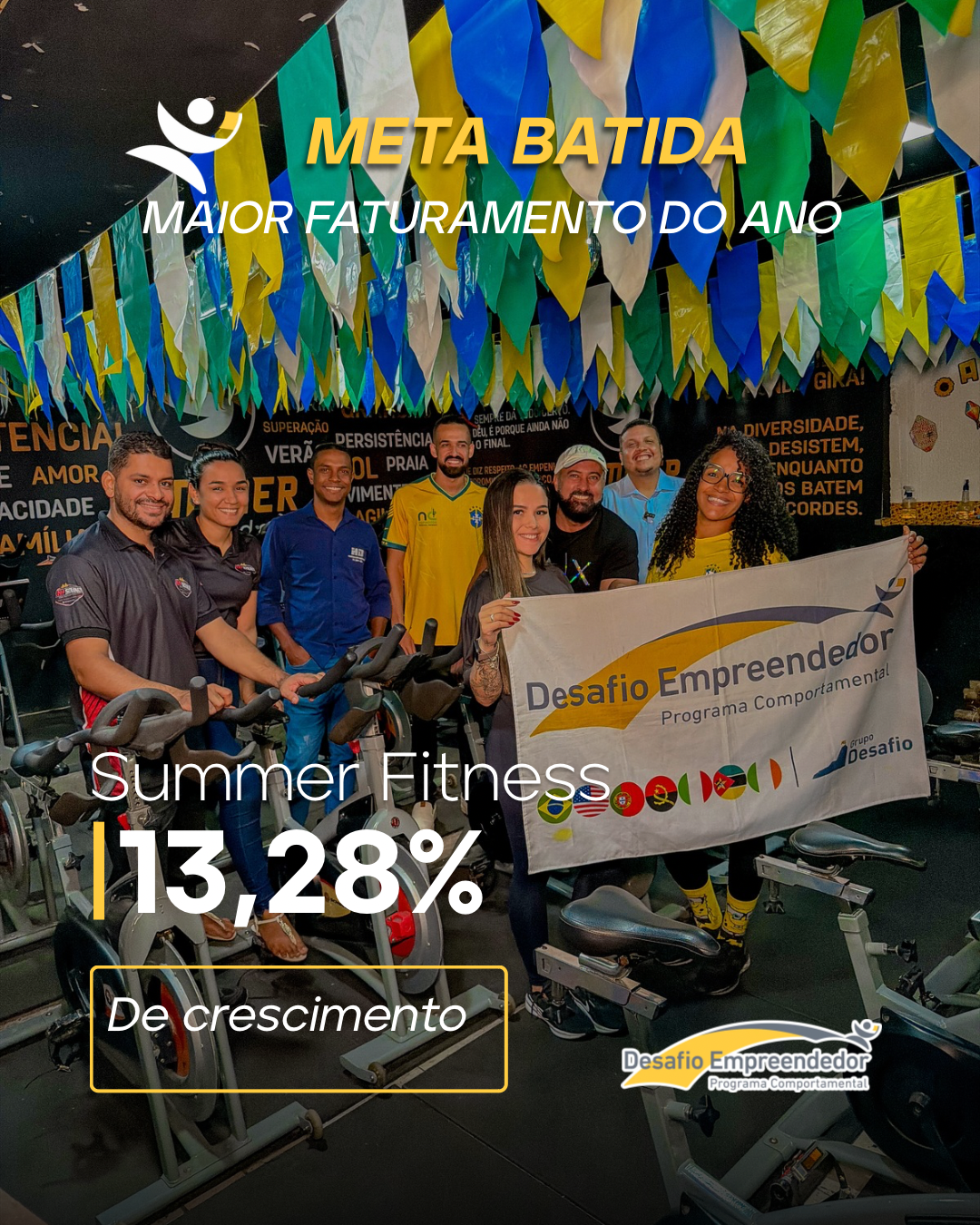Resultado Desafio Empreendedor 10